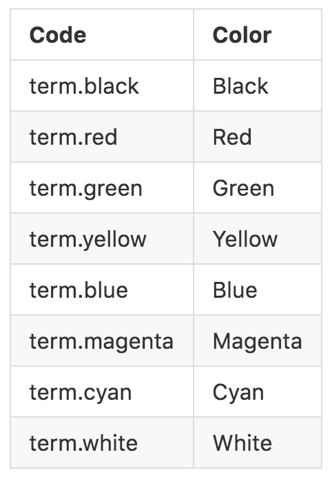 text colors